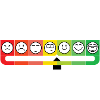 Ma batterie sociale