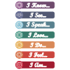 Yoga Chakra Symbols