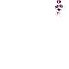 Laos