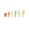 Skateboarding Evolution Skateboard Skater