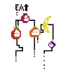 Fruits