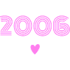 Born in 2006 girl