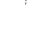 Thaïlande