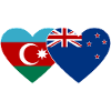 Azerbaïdjan Nouvelle-Zélande Drapeau Coeur