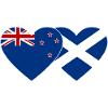 New Zealand Scotland Flag Heart