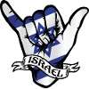 Israel Shaka