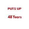 48th Anniversary Funny Wedding