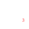 Handauswahl Finger, Lustiger Code. Programmierer-Sprache