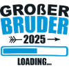 Ich werde Großer Bruder 2025
