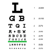 LGBTQIA+ eye chart