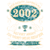 2002 der bester Jahrgang Design
