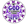 Lupus Awareness Month
