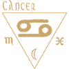 Cancer