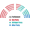 Mon parlement