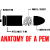 Anatomy of a pew