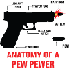 Anatomy of a pew