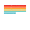 Plauenerin Plauener Plauen