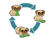 Pug Environmental Protection