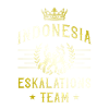 Indonesia Escalation