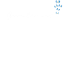 Guatemala