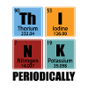 Think Periodically - Periodic Table Elements