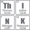 Think - Periodic Table Elements