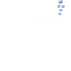 Uruguay