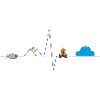 Adventure