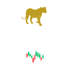 Courageous Fearless Investor