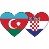 Azerbaijan Croatia Flag Heart