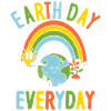 Earth Day Everyday Environmental Awareness