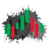 Ups and Downs - Candlesticks Chart
