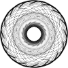 Circle