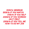 Plumber Plumber Hourly Rate
