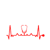 Funny telemetry nurses saying