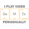 IPlayPeriodically