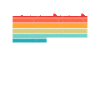 Böblingenerin Böblingener Böblingen