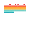 Speyererin Speyerer Speyer