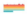 Goslarerin Goslarer Goslar
