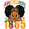 Juneteenth Kids 1865