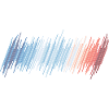 Design Warming Stripes