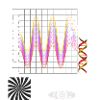 Everything is resonance