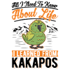 Kakapo Bird Night Parrot