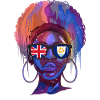 Anguilla