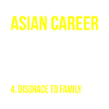 Asian Career Options Student