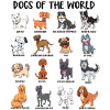 Welt der Hunde