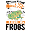 Frog Tree Frog Tree-climbing Frog