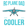 Modèle d’avion télécommandé