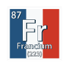 Francium Element Periodic Table
