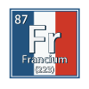 Francium Element Periodic Table